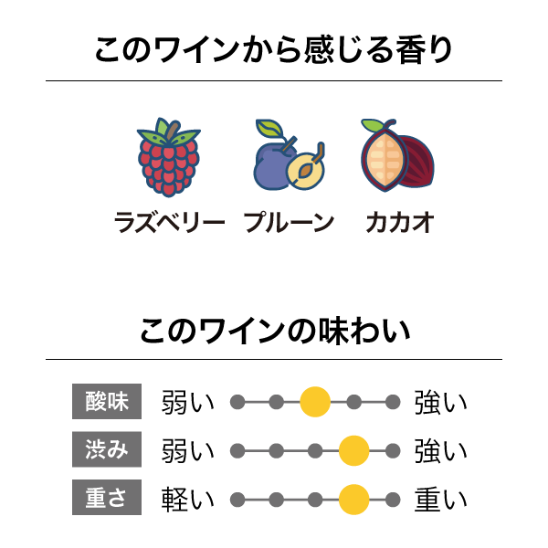 ミーシャズヴィンヤード “カンタータ” ピノ・ノワール 2020
