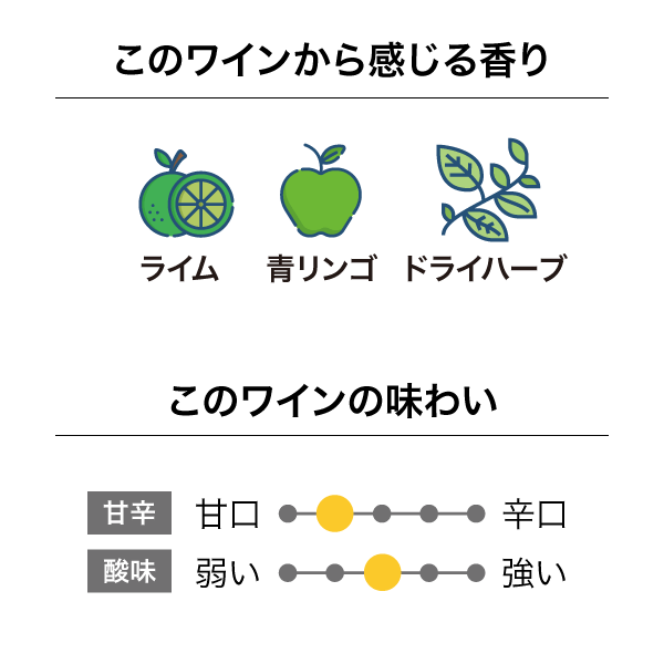 ミーシャズヴィンヤード “ライムライト” リースリング 2021