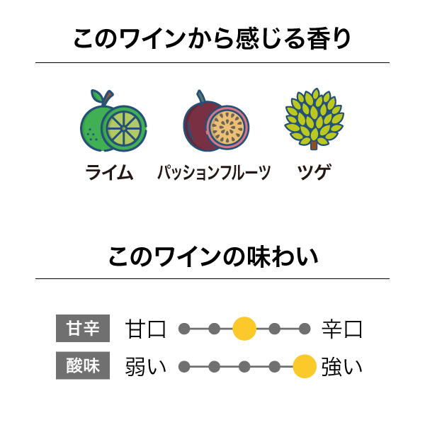 ミーシャズヴィンヤード ザ・スターレット ソーヴィニヨン・ブラン 2023