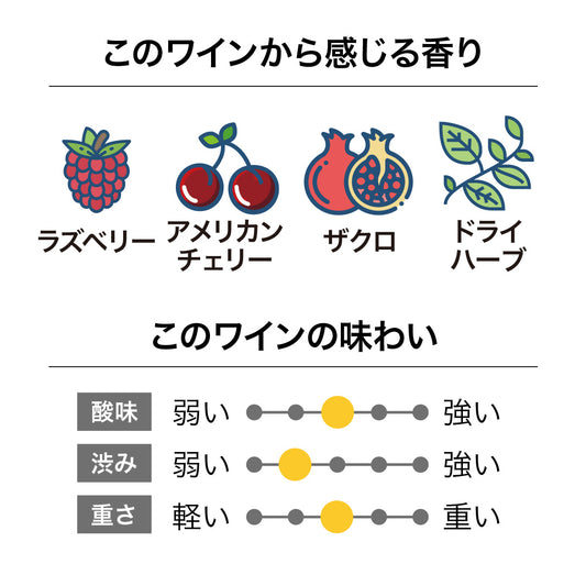 ブラックエステート ホーム ピノ・ノワール 2024