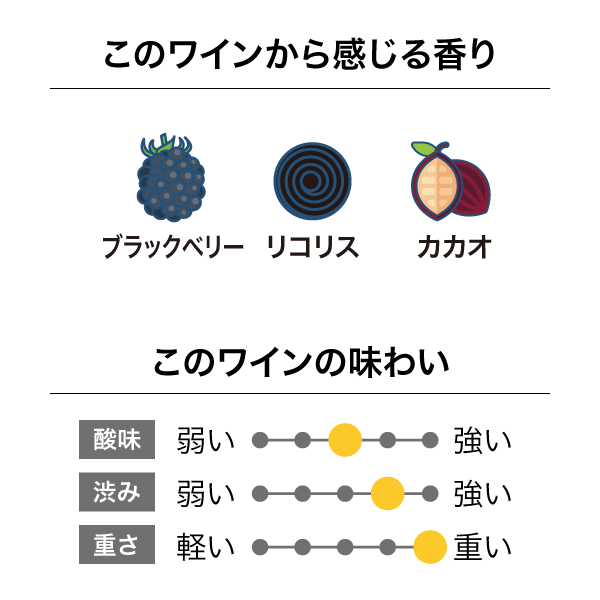 デスティニーベイ ミステイ 2010