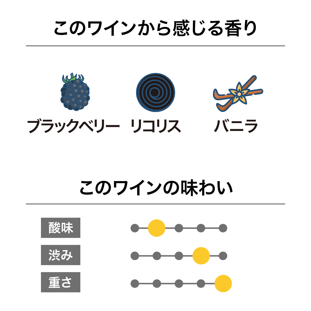 マンオーウォー ドレッドノート ワイヘキアイランド シラー 2019