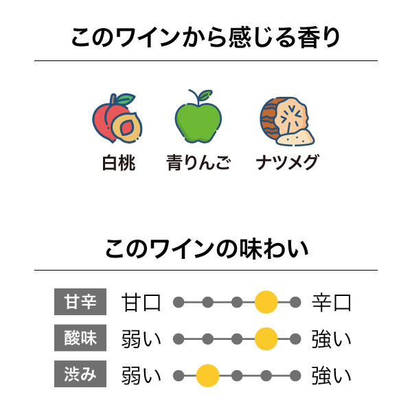 ヨハネショフセラーズ メイバーン シングルヴィンヤード ピノ・ノワール ロゼ 2018