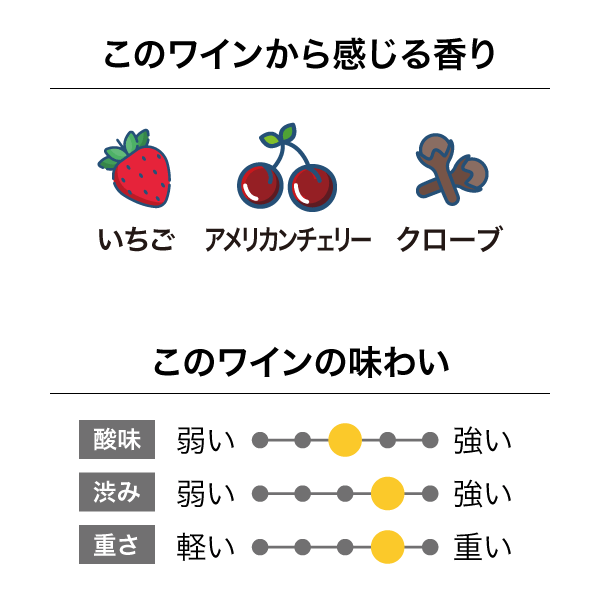 クラウディベイ テワヒ 2018