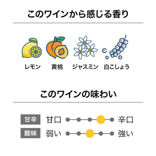 マロワインズ NZ リースリング 2025