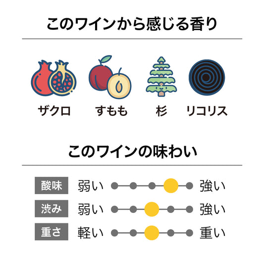 ブラックエステート ネザーウッド ピノ・ノワール 2023