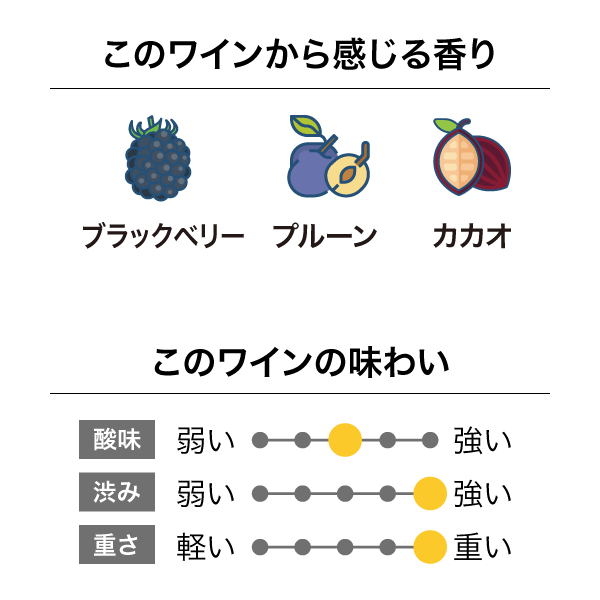 大沢ワインズ プレステージコレクション カベルネ・ソーヴィニヨン&メルロー 2014