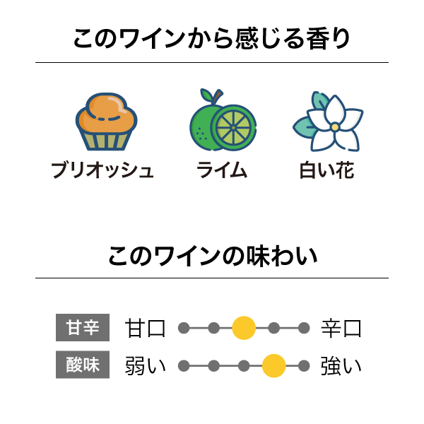 大沢ワインズ プレステージコレクション メソッド トラディショナーレ ブリュット NV