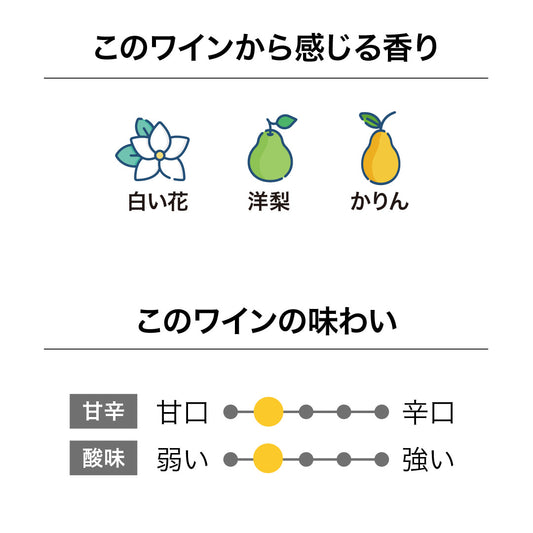 シャングリラ ゲヴュルツトラミネール 2024