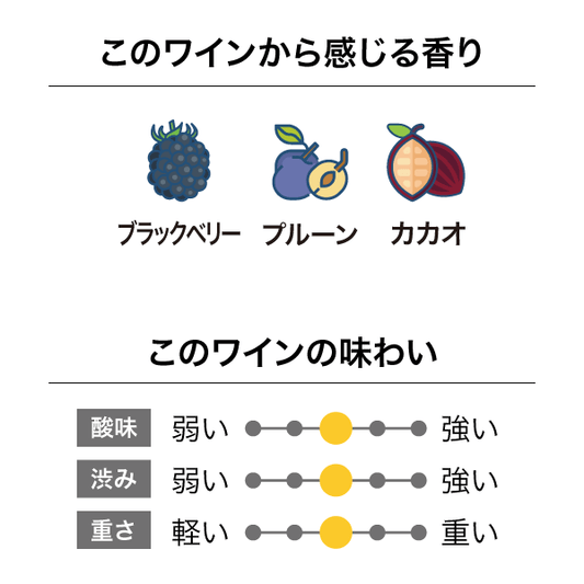 Shangri-La Pinot Noir 2022