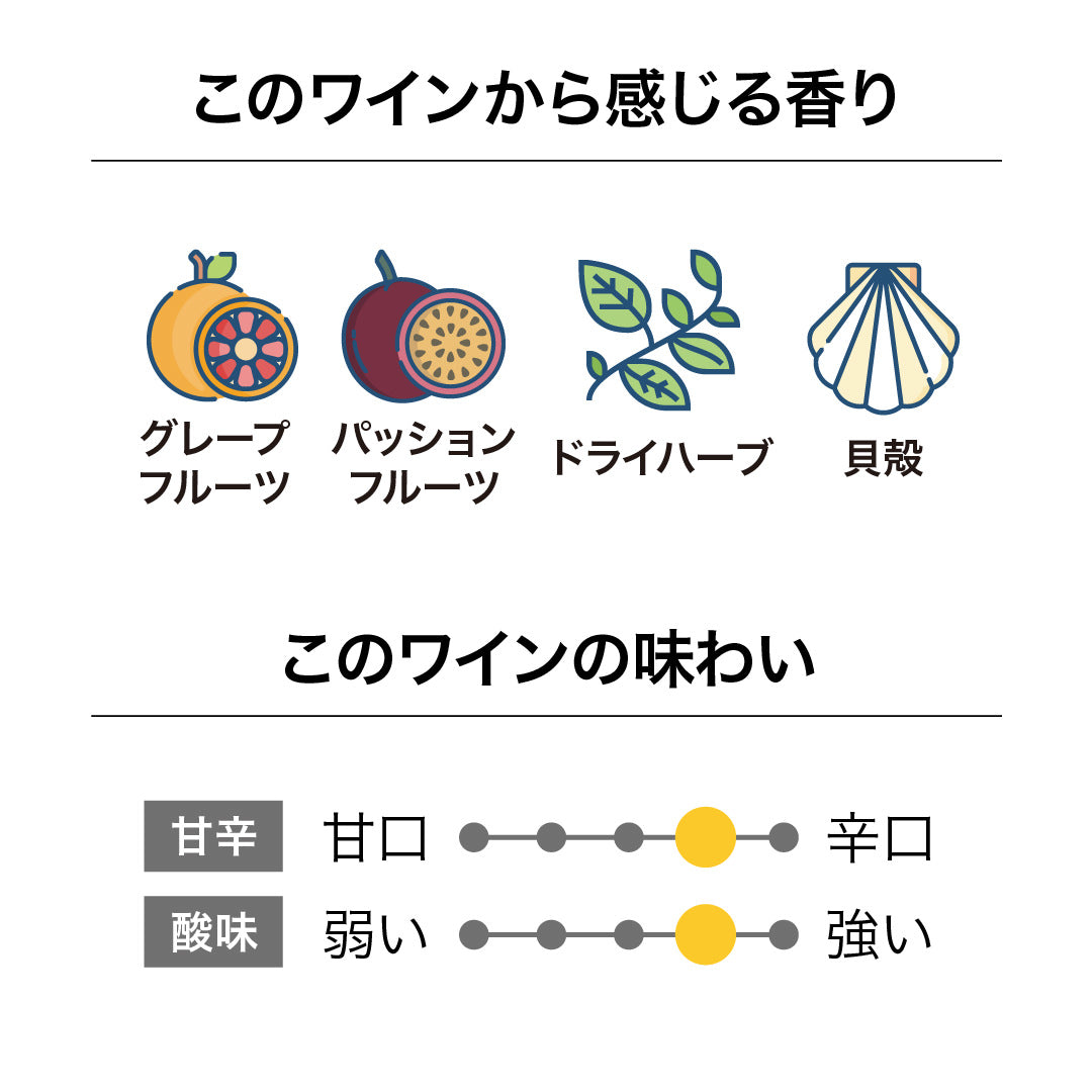 ガルド&モリス オーガニック マールボロ ソーヴィニヨン・ブラン 2023