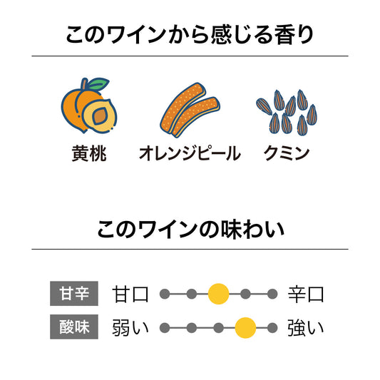 ラブブロック ティー ソーヴィニヨン・ブラン 2023