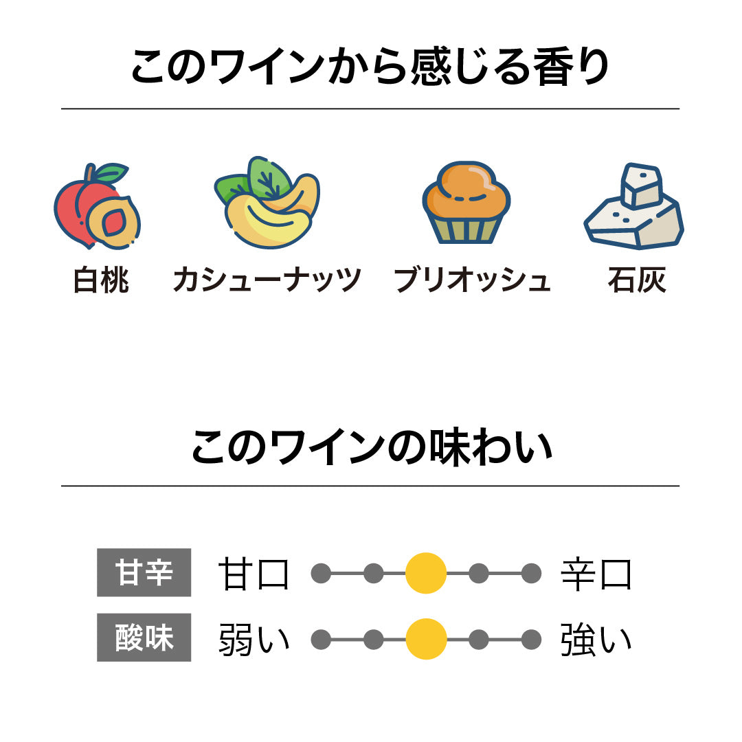 トゥーリバーズ ザ・スプリング シャルドネ 2021