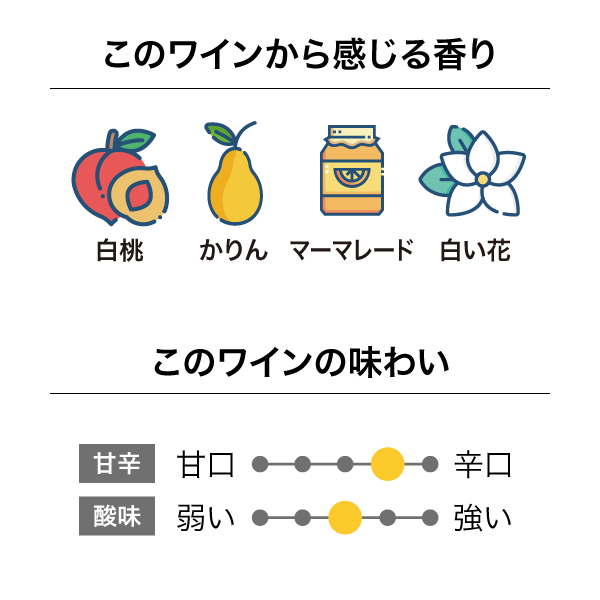 ヴァンダル ミリーシャ フィールドブレンド 2022