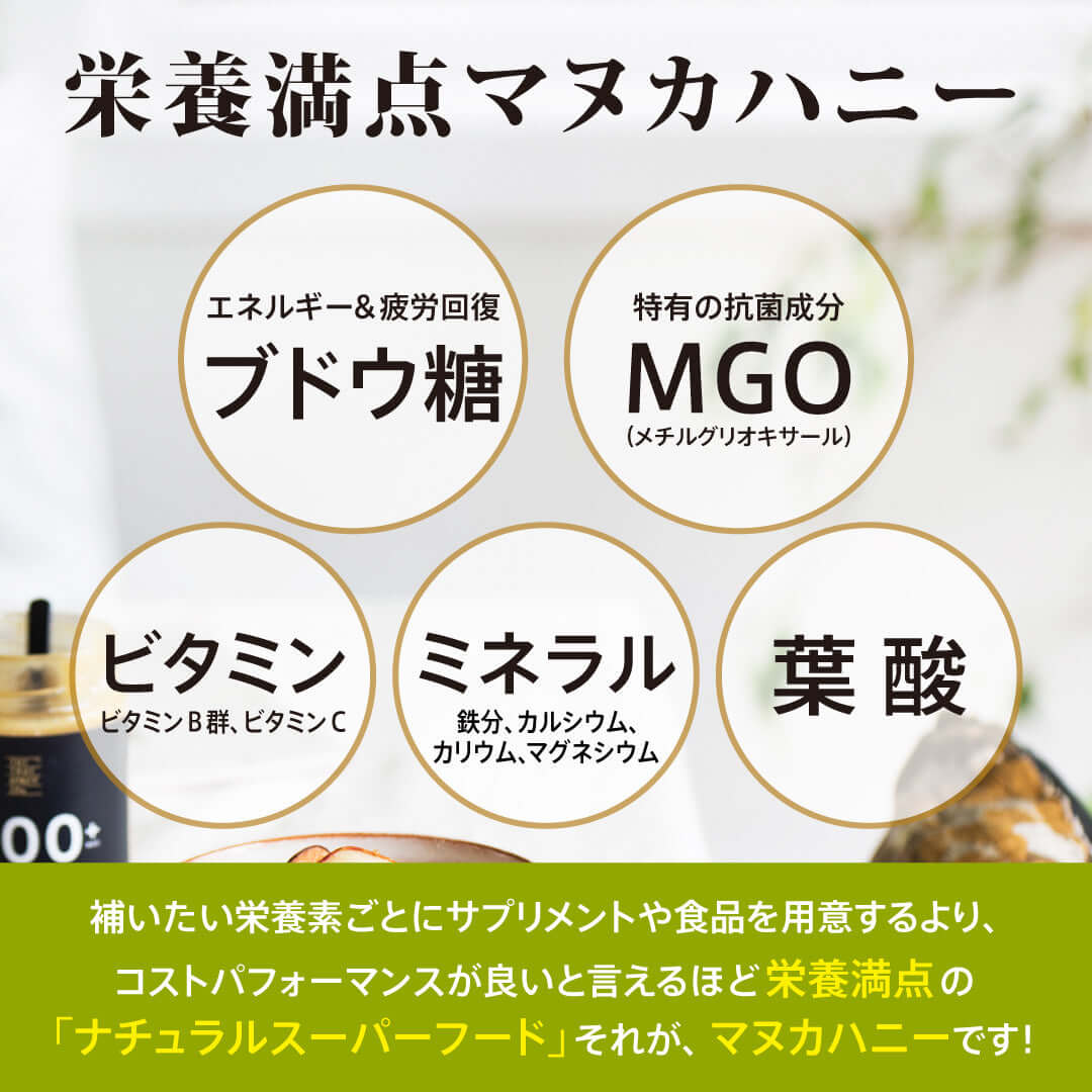 トゥルーハニー マヌカロゼンジ/MGO400+(UMF13+)