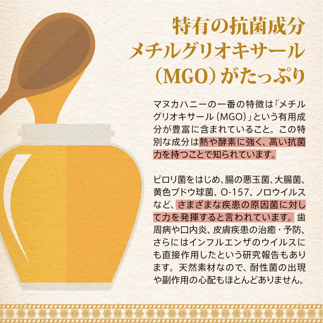 トゥルーハニー マヌカロゼンジ/MGO400+(UMF13+)