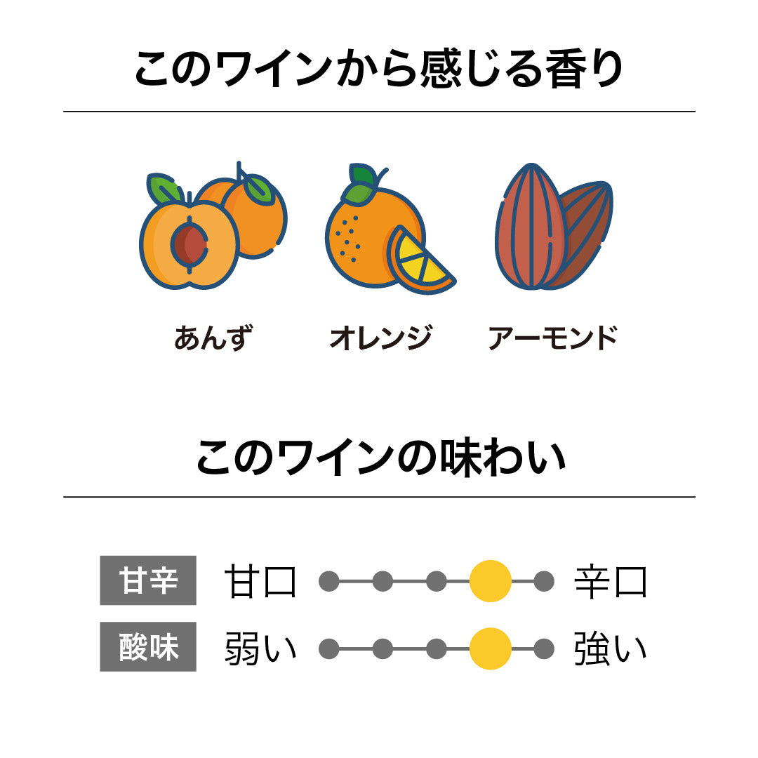 マヒ マールボロ シャルドネ 2023