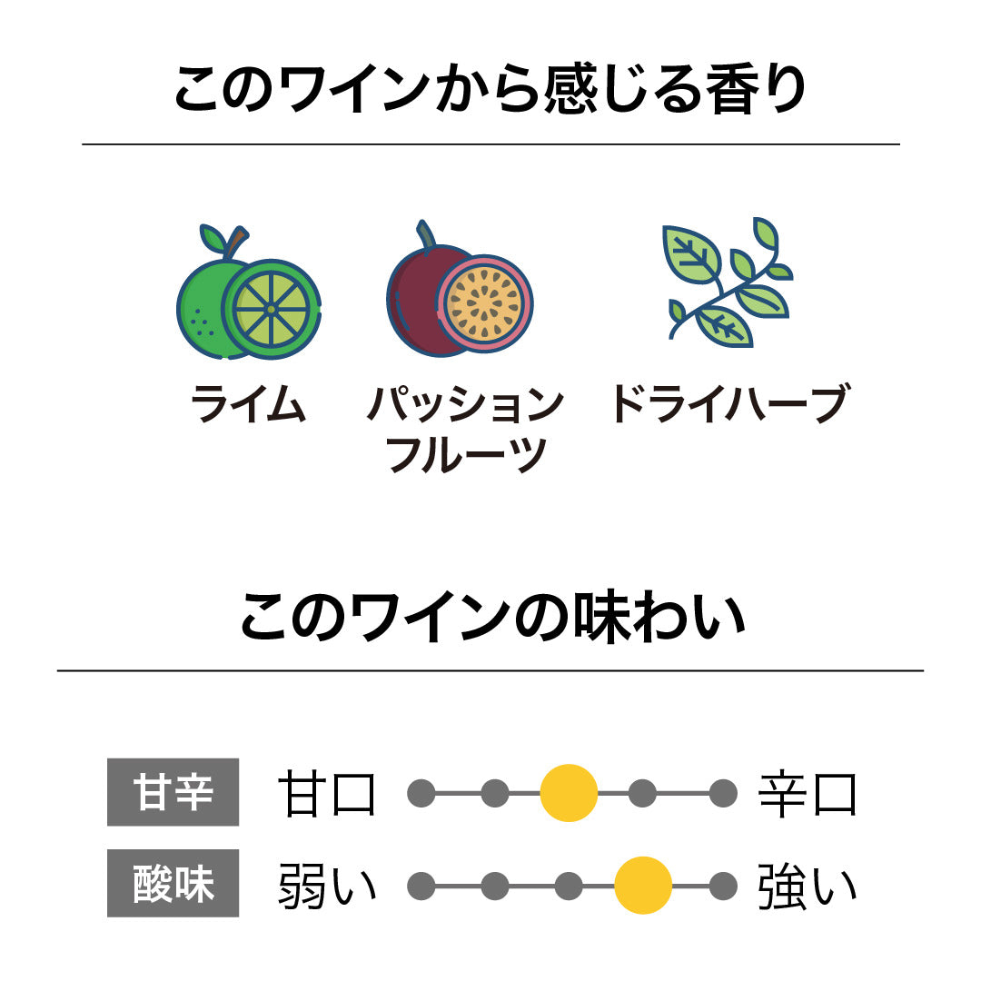 マヒ マールボロ ソーヴィニヨン・ブラン 2024