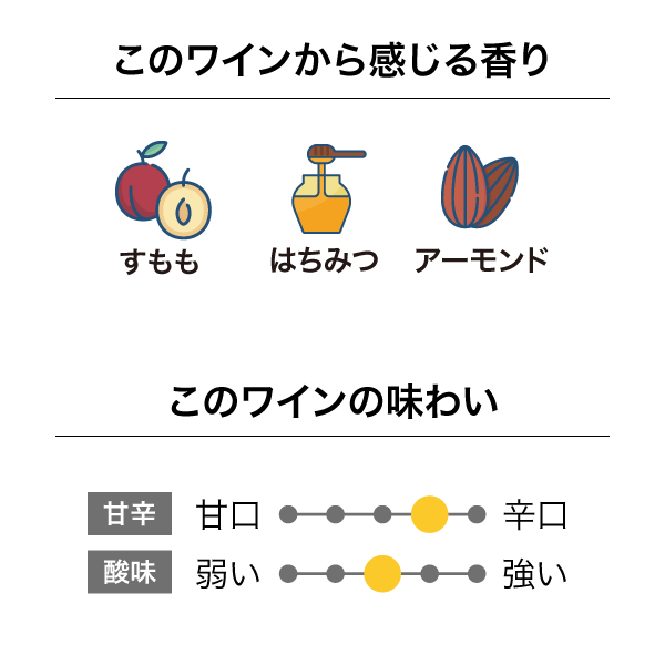 マヒ ツインヴァレーズ シャルドネ 2017