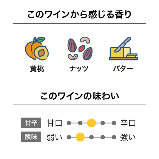 スカウト シャルドネ 2023