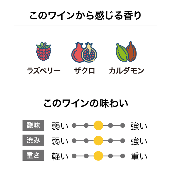 アタランギ クリムゾン ピノ・ノワール 2023