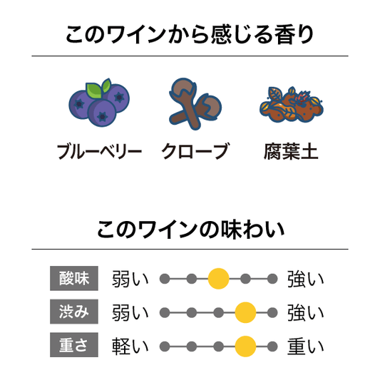 アタランギ ピノ・ノワール 2021