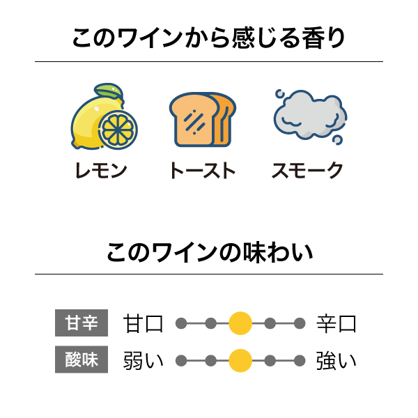 ローソンズドライヒルズ リザーヴ シャルドネ 2022