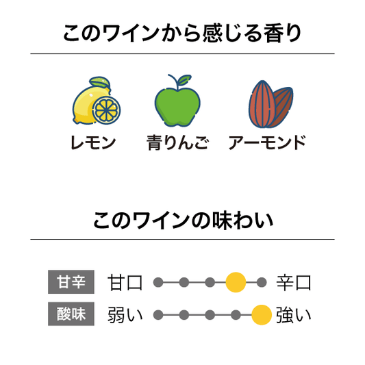 マンスフィールド&マルシュ メトード トラディショネル NV