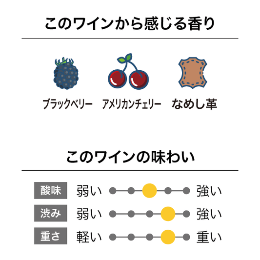 Pegasus Bay Primadonna Pinot Noir 2020