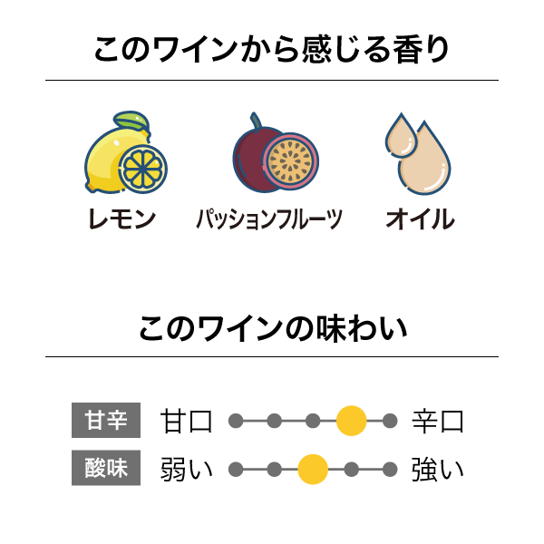 ペガサスベイ ソーヴィニヨン セミヨン 2020