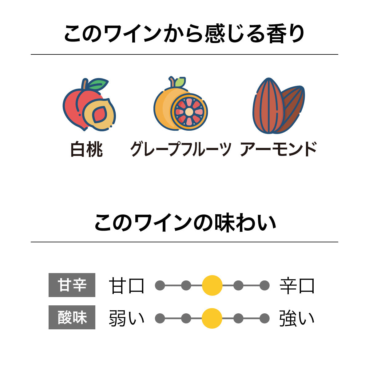 ペガサスベイ ヴィルトゥオーソ シャルドネ 2020