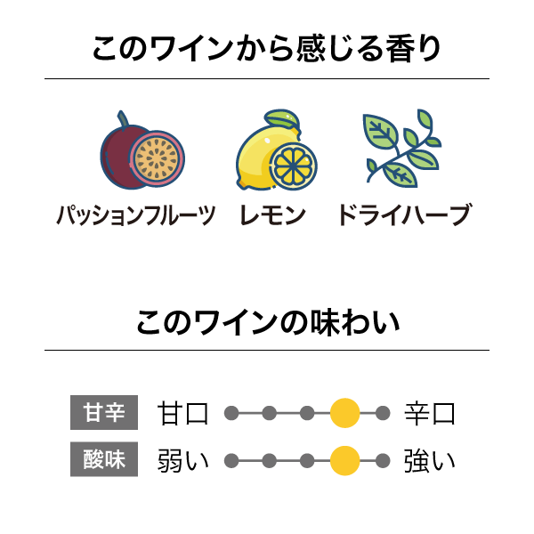 パリサーエステート ペンカロウ ソーヴィニヨン・ブラン 2023