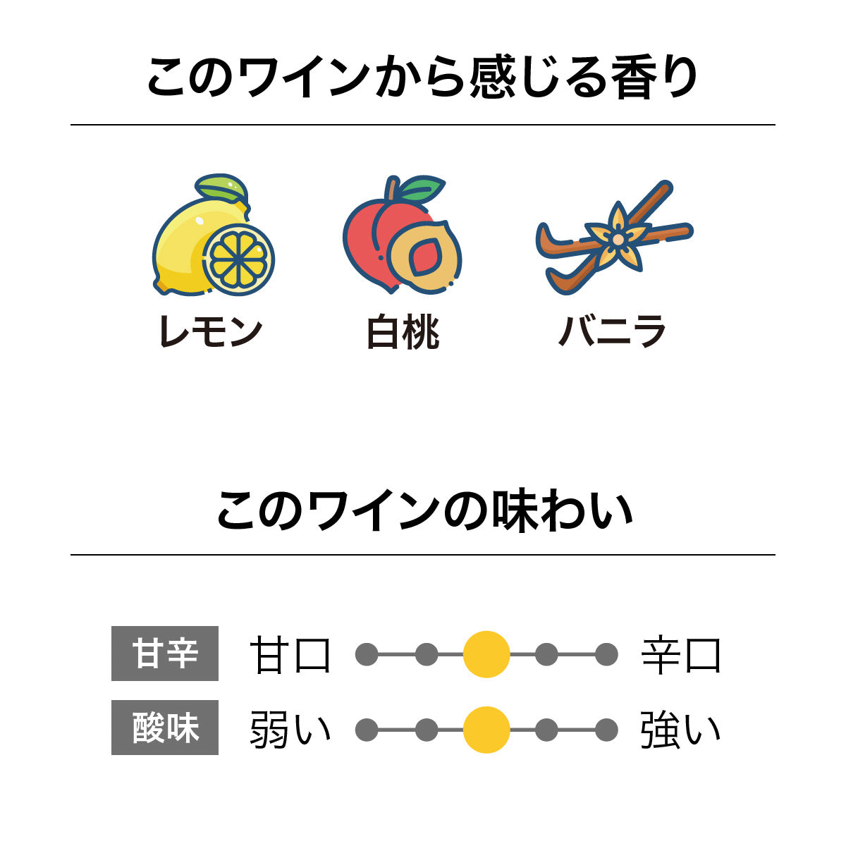 グレイワッキ シャルドネ 2022