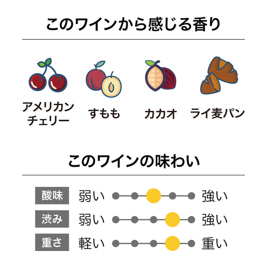 グレイワッキ ピノ・ノワール 2024