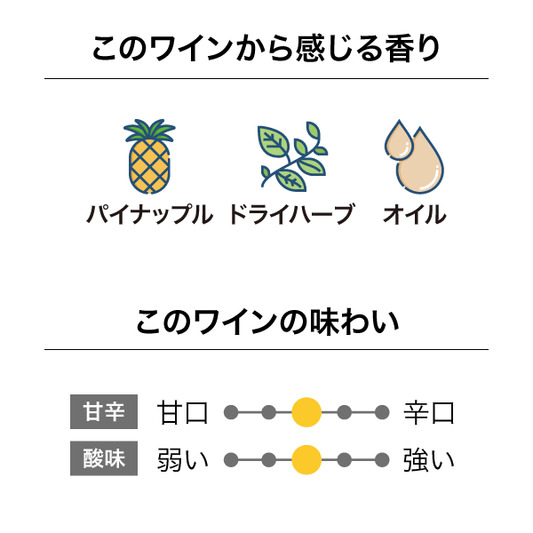 グレイワッキ ワイルド ソーヴィニヨン 2024