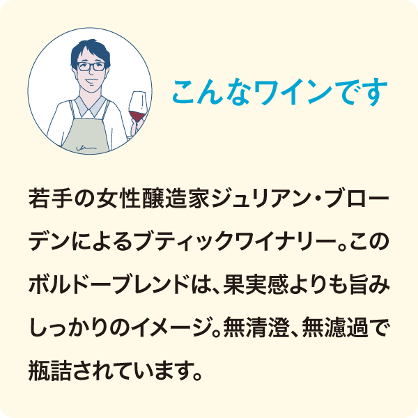 コラボレーション・ワインズ インプレッション レッド 2022