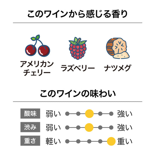 ザ・マールボリスト ピノ・ノワール 2023
