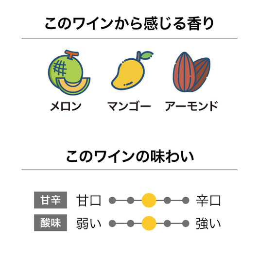 アストロラーベ マールボロ シャルドネ 2024