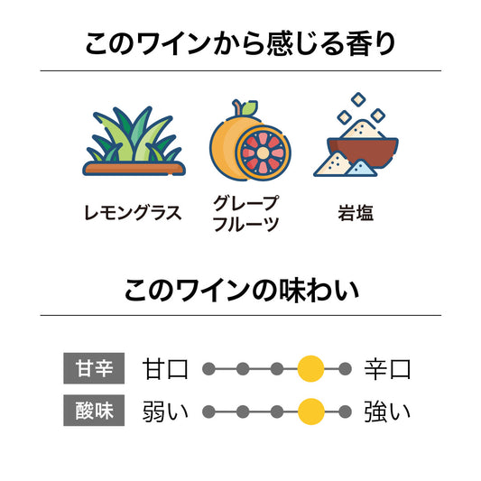 アストロラーベ マールボロ ソーヴィニヨン・ブラン 2025