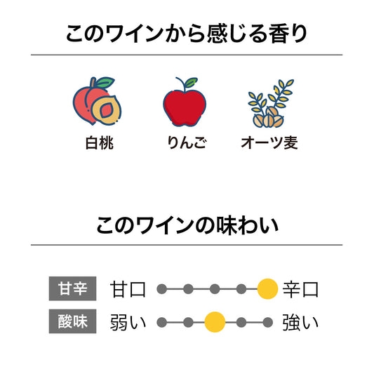オールド・コーチ・ロード シャルドネ2024