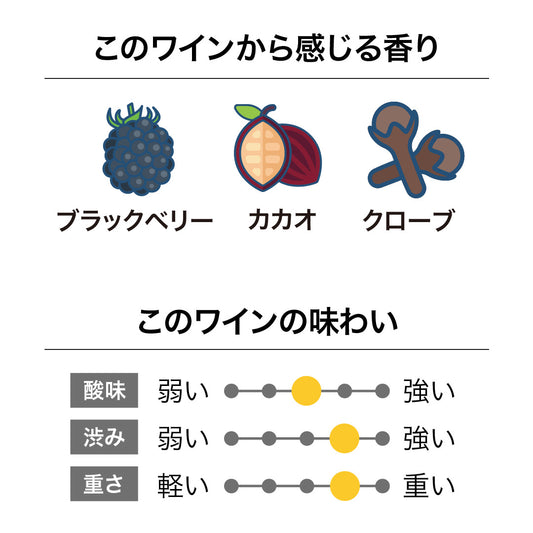 オールド・コーチ・ロード ピノ・ノワール 2023