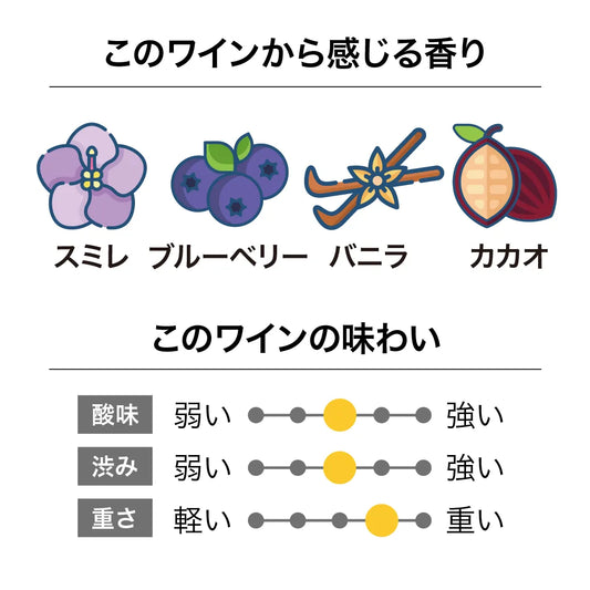 ガルド＆モリス セントラル・オタゴ ピノ・ノワール 2024