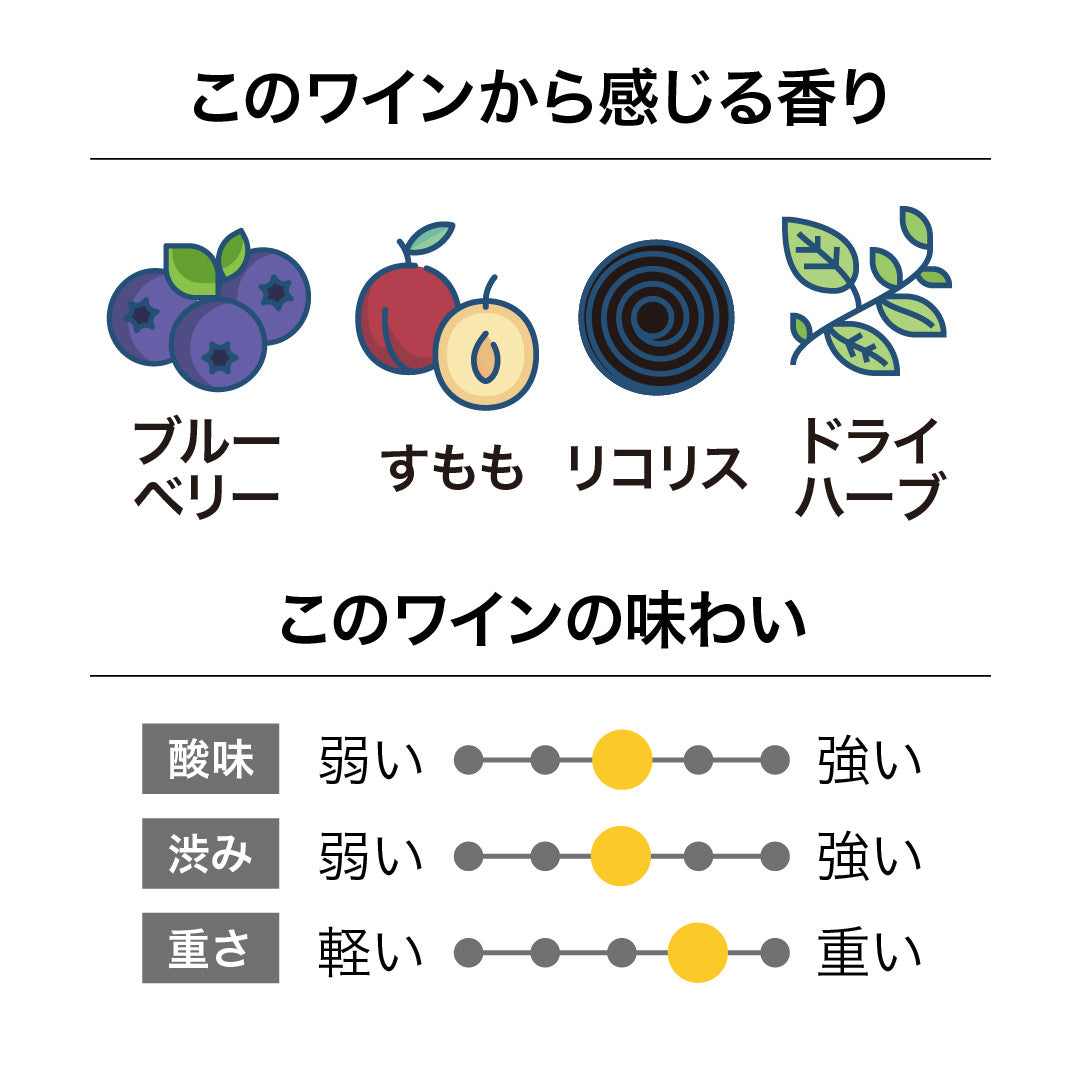 ブラックエステート ダムスティープ ピノ・ノワール 2024