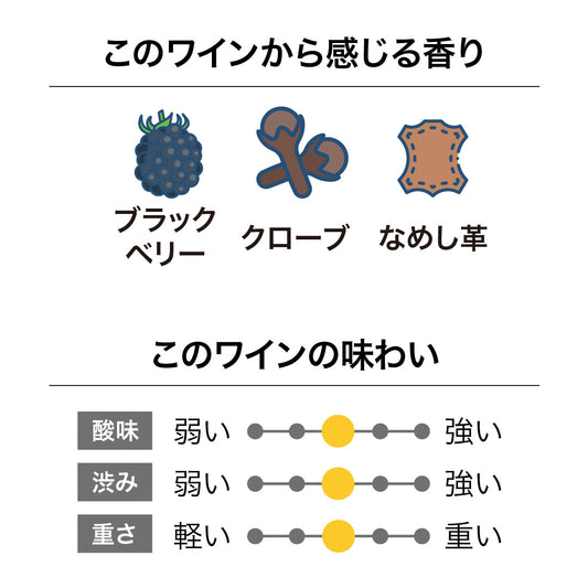 Terra Sancta Estate Pinot Noir 2023