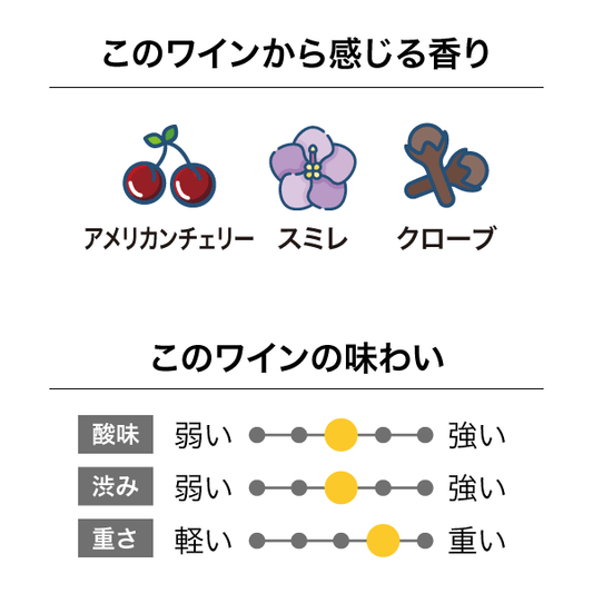 アミスフィールド ピノ・ノワール 2022