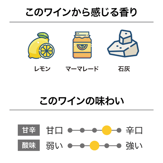 Clos Henri Otira Sauvignon Blanc 2022