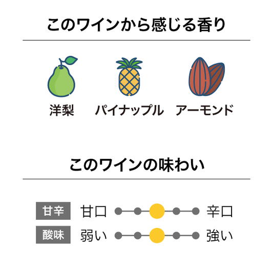 ヴィラマリア プライベートビン シャルドネ 2023