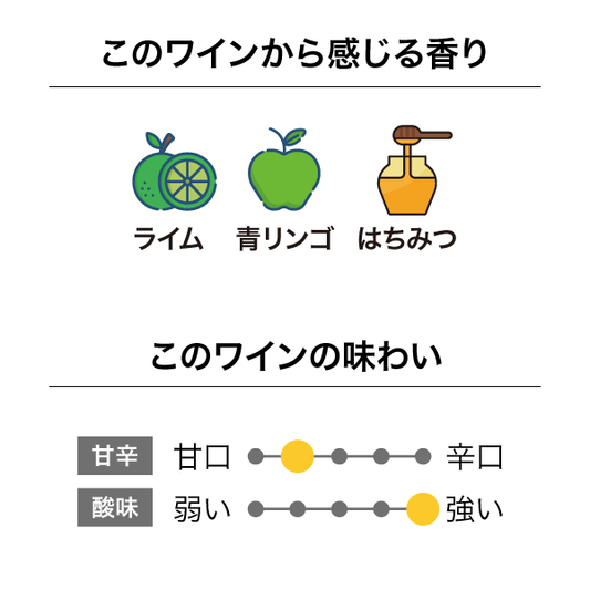 ヴィラマリア プライベートビン リースリング 2024