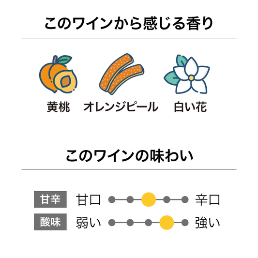 Peregrine Pinot Gris 2023