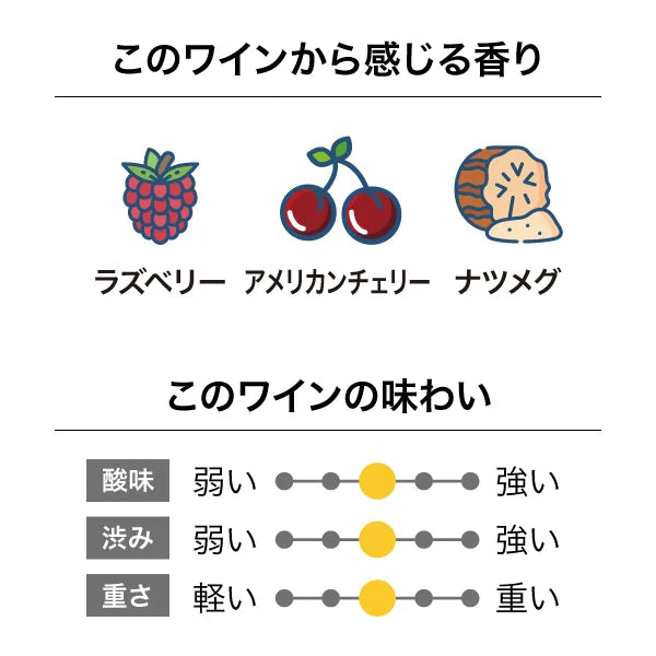 ペレグリン ピノ・ノワール 2022